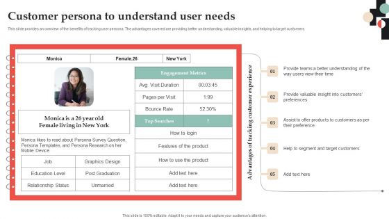 Customer Onboarding Journey Optimization Plan Customer Persona To Understand User Needs Ideas PDF