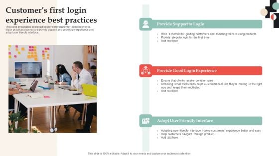 Customer Onboarding Journey Optimization Plan Customers First Login Experience Best Practices Summary PDF