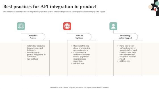 Customer Onboarding Journey Optimization Plan Best Practices For Api Integration To Product Sample PDF