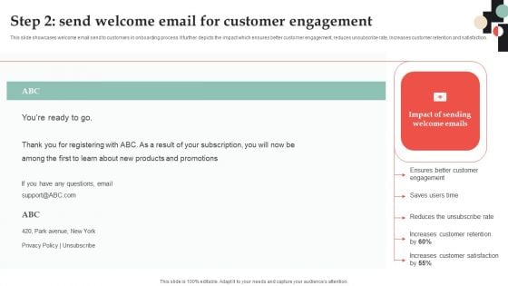 Step 2 Send Welcome Email For Customer Engagement Designs PDF