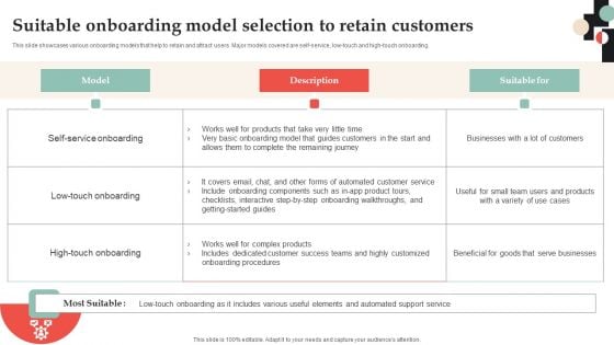 Suitable Onboarding Model Selection To Retain Customers Brochure PDF