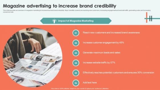 Magazine Advertising To Increase Brand Credibility Ppt Layouts Aids PDF