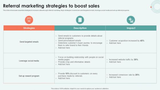 Referral Marketing Strategies To Boost Sales Ppt Gallery Images PDF Referral Marketing Strategies To Boost Sales Ppt Gallery Images PDF