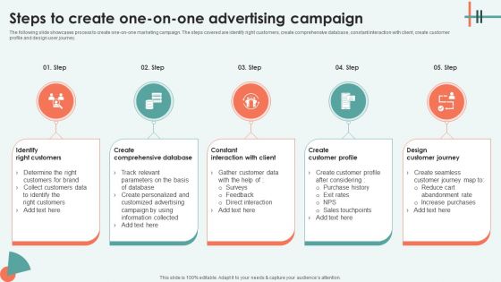 Steps To Create One On One Advertising Campaign Ppt Inspiration Guide PDF