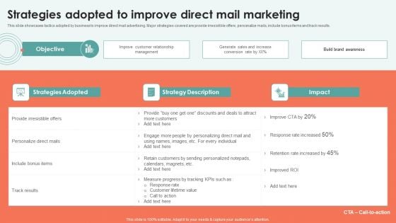 Strategies Adopted To Improve Direct Mail Marketing Ppt Model Tips PDF