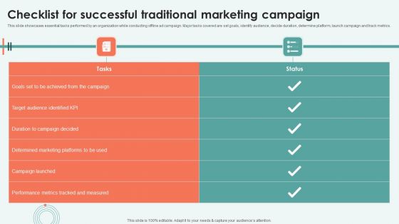 Checklist For Successful Traditional Marketing Campaign Ppt Inspiration Design Templates PDF Checklist For Successful Traditional Marketing Campaign Ppt Inspiration Design Templates PDF