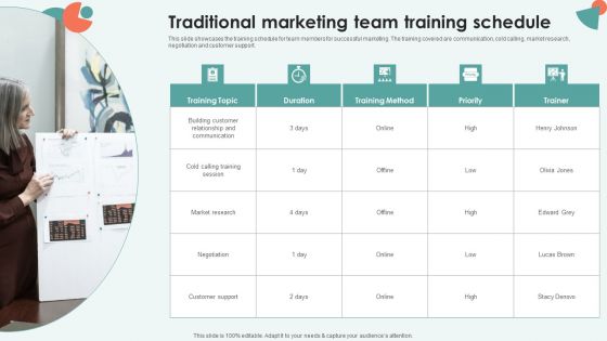Traditional Marketing Team Training Schedule Ppt Ideas Layout Ideas PDF