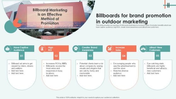 Billboards For Brand Promotion In Outdoor Marketing Introduction PDF