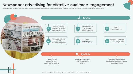 Newspaper Advertising For Effective Audience Engagement Microsoft PDF Newspaper Advertising For Effective Audience Engagement Microsoft PDF