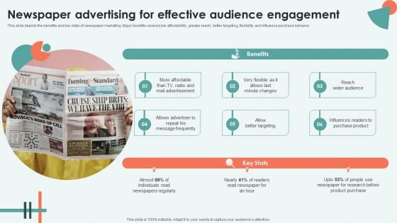 Newspaper Advertising For Effective Audience Engagement Microsoft PDF