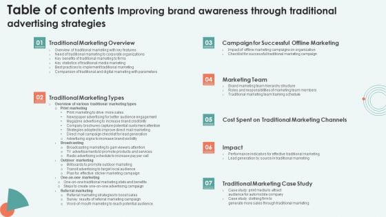 Table Of Contents Improving Brand Awareness Through Traditional Advertising Strategies Graphics PDF Table Of Contents Improving Brand Awareness Through Traditional Advertising Strategies Graphics PDF