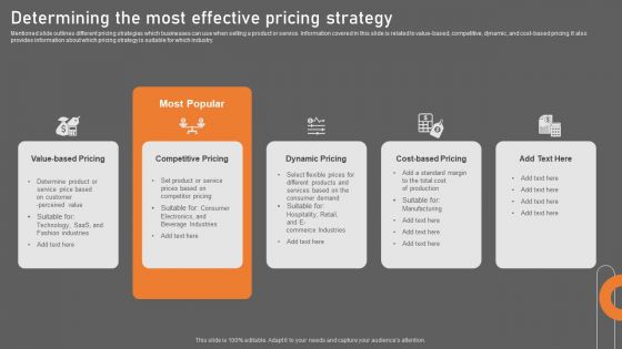 Determining The Most Effective Pricing Strategy Mockup PDF