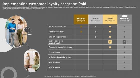 Implementing Customer Loyalty Program Paid Guidelines PDF