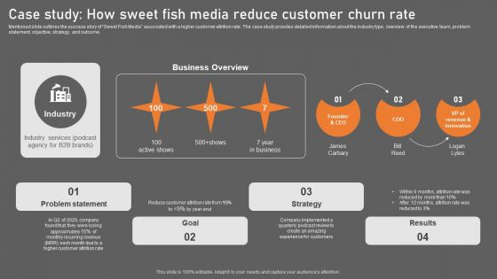 Case Study How Sweet Fish Media Reduce Customer Churn Rate Formats PDF