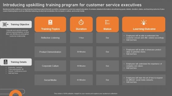 Introducing Upskilling Training Program For Customer Service Executives Guidelines PDF