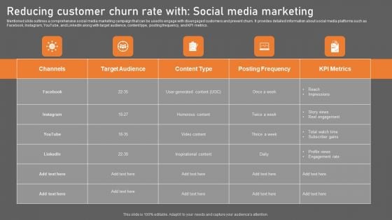 Reducing Customer Churn Rate With Social Media Marketing Infographics PDF Reducing Customer Churn Rate With Social Media Marketing Infographics PDF