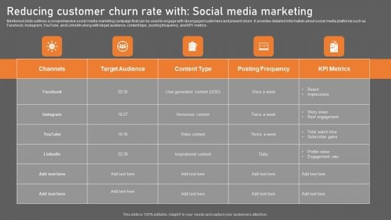 Reducing Customer Churn Rate With Social Media Marketing Infographics PDF