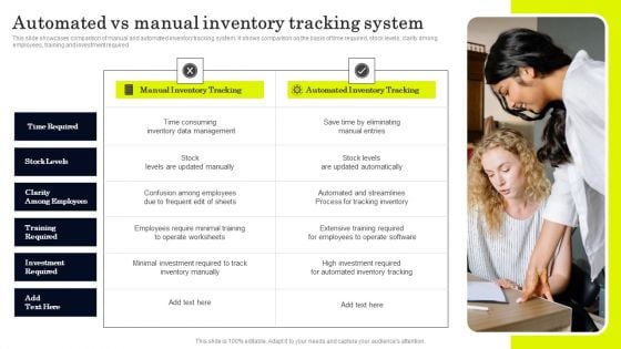 Automated Vs Manual Inventory Tracking System Rules PDF Automated Vs Manual Inventory Tracking System Rules PDF