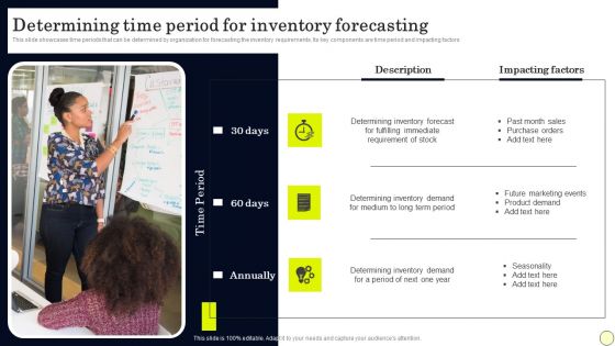 Determining Time Period For Inventory Forecasting Introduction PDF