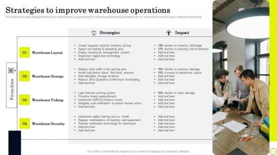 Strategies To Improve Warehouse Operations Strategies To Order And Manage Ideal Pictures PDF