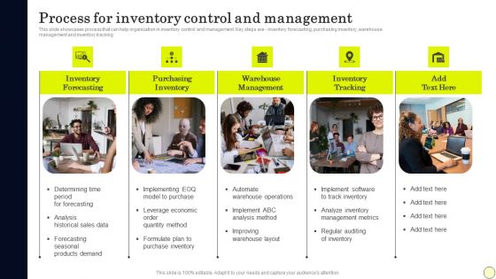 Strategies To Order And Manage Ideal Inventory Levels Process For Inventory Control Download PDF