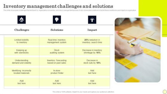 Strategies To Order And Manage Ideal Inventory Levels Inventory Management Challenges Clipart PDF