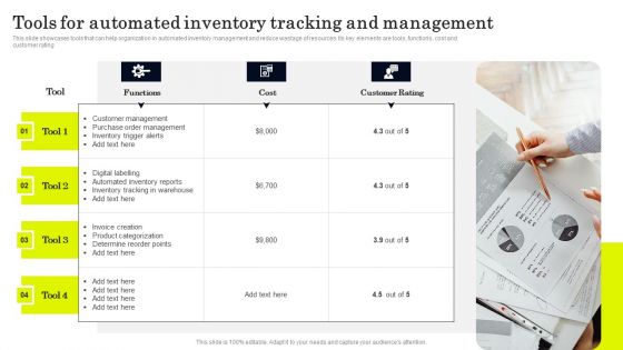 Strategies To Order And Manage Ideal Inventory Levels Tools For Automated Inventory Portrait PDF