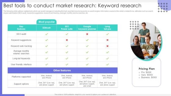 Best Tools To Conduct Market Research Keyword Research Portrait PDF