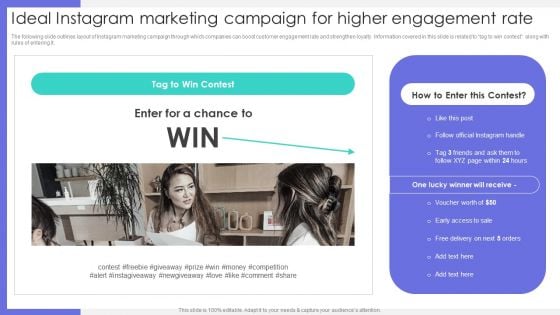 Ideal Instagram Marketing Campaign For Higher Engagement Rate Template PDF