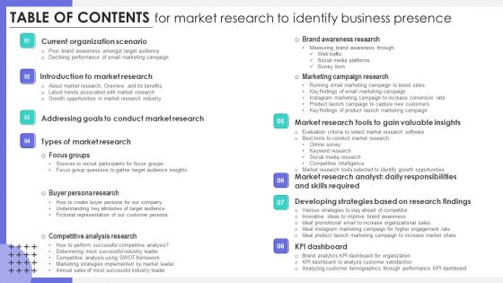 Table Of Contents For Market Research To Identify Business Presence Rules PDF