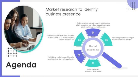 Agenda Market Research To Identify Business Presence Ppt Professional Diagrams PDF