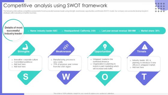 Competitive Analysis Using Swot Framework Ppt Backgrounds PDF Competitive Analysis Using Swot Framework Ppt Backgrounds PDF