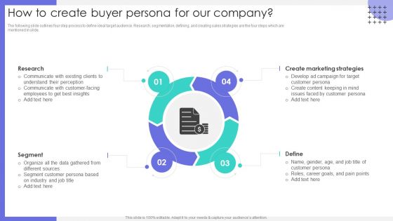 How To Create Buyer Persona For Our Company Ppt Infographic Template Smartart PDF