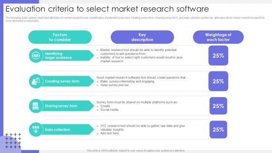 Evaluation Criteria To Select Market Research Software Ppt Outline Gallery PDF