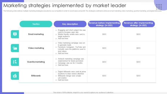 Marketing Strategies Implemented By Market Leader Ppt Show Images PDF Marketing Strategies Implemented By Market Leader Ppt Show Images PDF