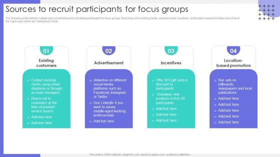 Sources To Recruit Participants For Focus Groups Ppt Outline Diagrams PDF Sources To Recruit Participants For Focus Groups Ppt Outline Diagrams PDF
