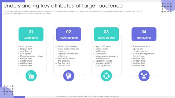 Understanding Key Attributes Of Target Audience Ppt Gallery Styles PDF