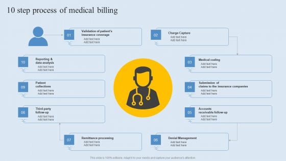 10 Step Process Of Medical Billing Structure PDF