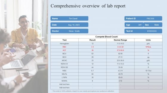 Comprehensive Overview Of Lab Report Background PDF