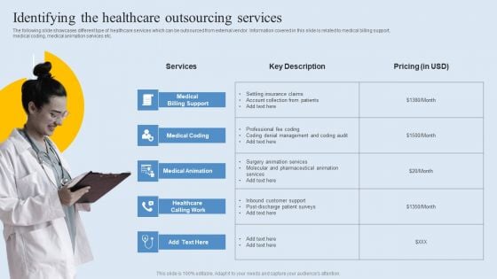 Identifying The Healthcare Outsourcing Services Diagrams PDF