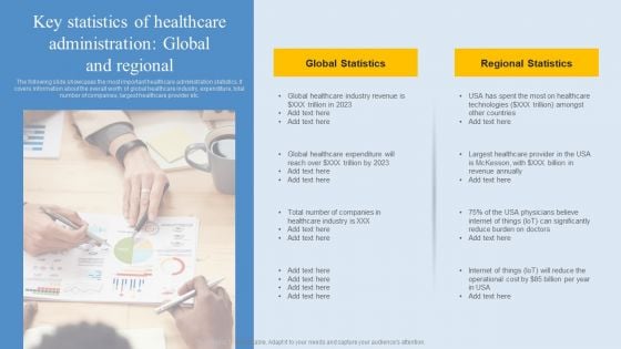 Key Statistics Of Healthcare Administration Global And Regional Demonstration PDF