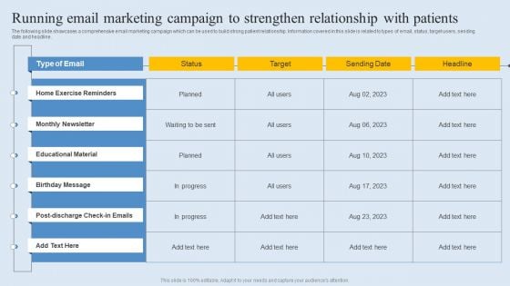 Running Email Marketing Campaign To Strengthen Relationship With Patients Background PDF Running Email Marketing Campaign To Strengthen Relationship With Patients Background PDF