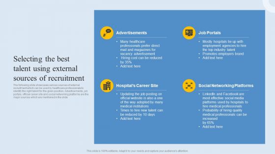 Selecting The Best Talent Using External Sources Of Recruitment Summary PDF