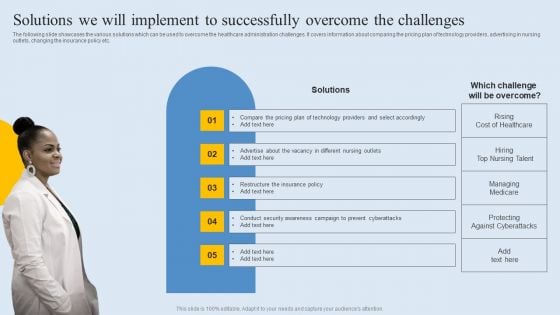 Solutions We Will Implement To Successfully Overcome The Challenges Template PDF