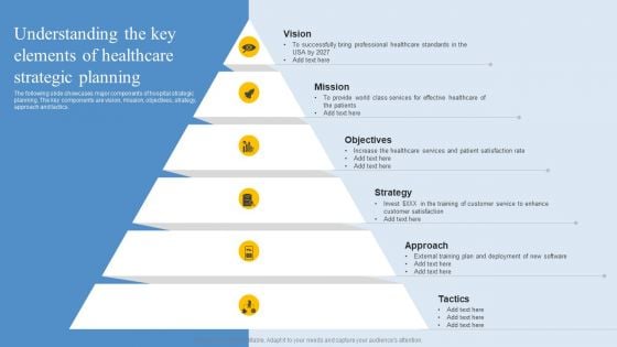 Understanding The Key Elements Of Healthcare Strategic Planning Introduction PDF