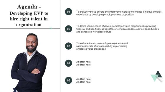 Agenda Developing EVP To Hire Right Talent In Organization Themes PDF