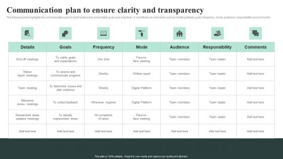 Communication Plan To Ensure Clarity And Transparency Infographics PDF Communication Plan To Ensure Clarity And Transparency Infographics PDF