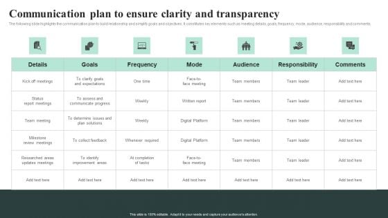 Communication Plan To Ensure Clarity And Transparency Infographics PDF