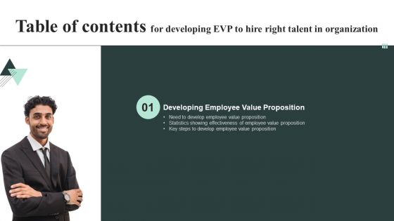 Developing EVP To Hire Right Talent In Organization Table Of Contents Sample PDF