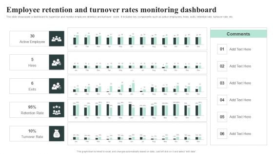 Employee Retention And Turnover Rates Monitoring Dashboard Professional PDF